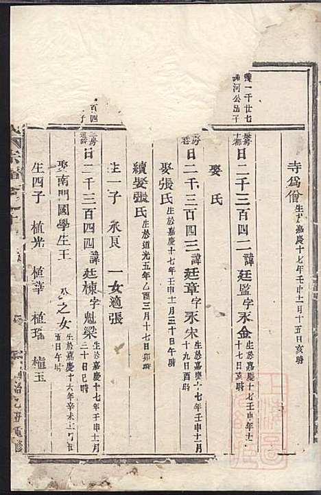 乐安应氏宗谱_11册_乐安应氏_清同治4年(1865_乐安应氏家谱_七