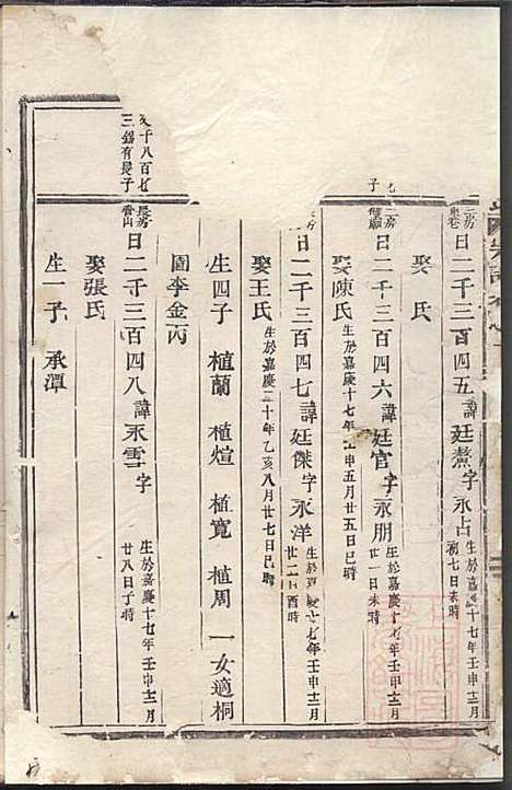 乐安应氏宗谱_11册_乐安应氏_清同治4年(1865_乐安应氏家谱_七