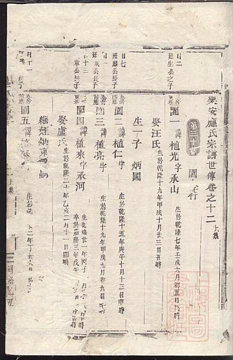 乐安应氏宗谱_11册_乐安应氏_清同治4年(1865_乐安应氏家谱_八