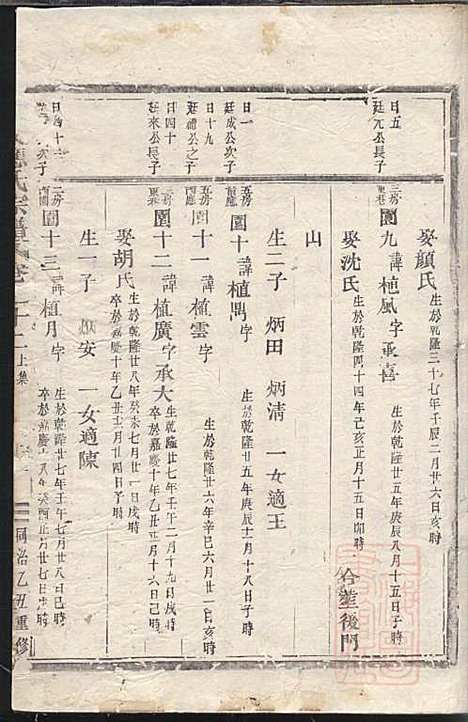 乐安应氏宗谱_11册_乐安应氏_清同治4年(1865_乐安应氏家谱_八