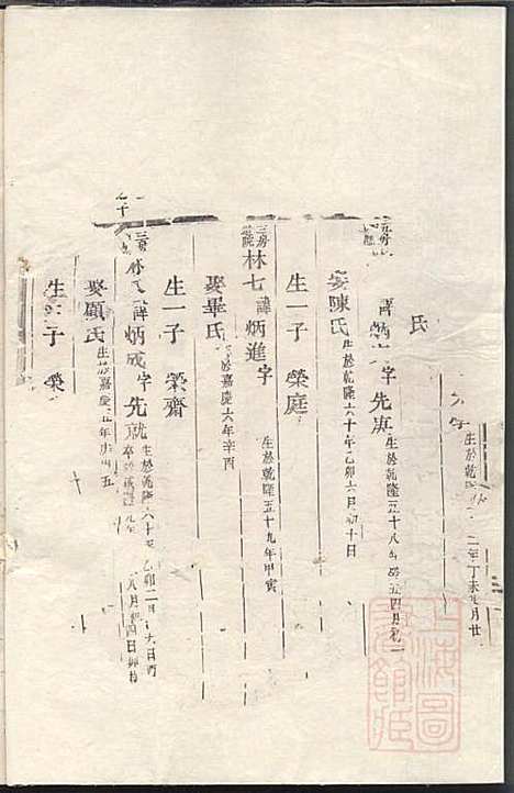 乐安应氏宗谱_11册_乐安应氏_清同治4年(1865_乐安应氏家谱_九