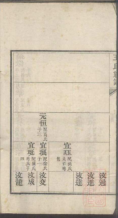 即墨王氏族谱_王士莘_4册_泽远堂_清咸丰元年(1851_即墨王氏家谱_三