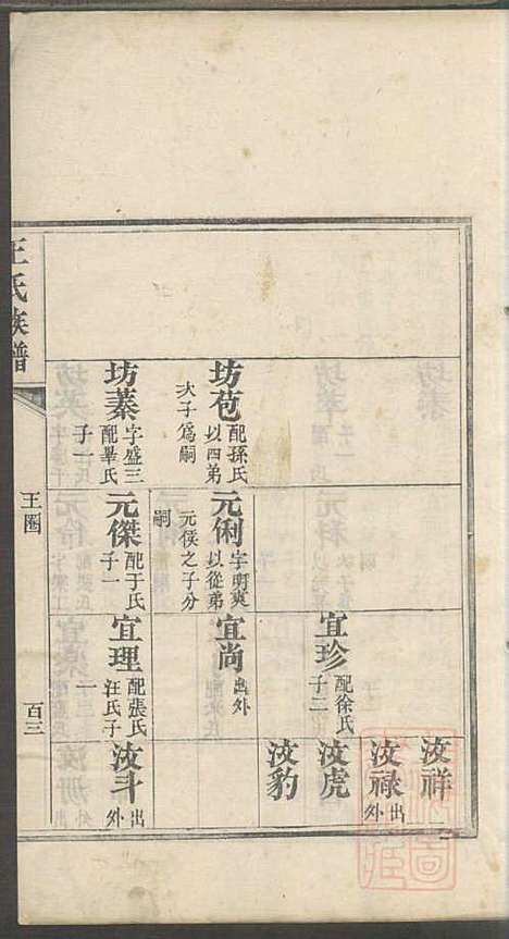 即墨王氏族谱_王士莘_4册_泽远堂_清咸丰元年(1851_即墨王氏家谱_三