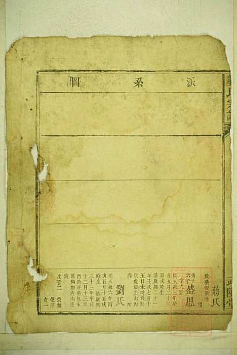 龚氏宗谱_龚长滨_8册_武陵堂_清咸丰6年(1856_龚氏家谱_二