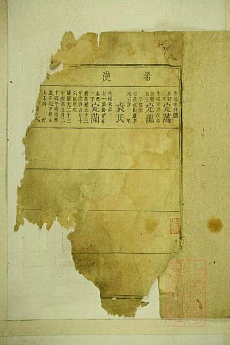 龚氏宗谱_龚长滨_8册_武陵堂_清咸丰6年(1856_龚氏家谱_五