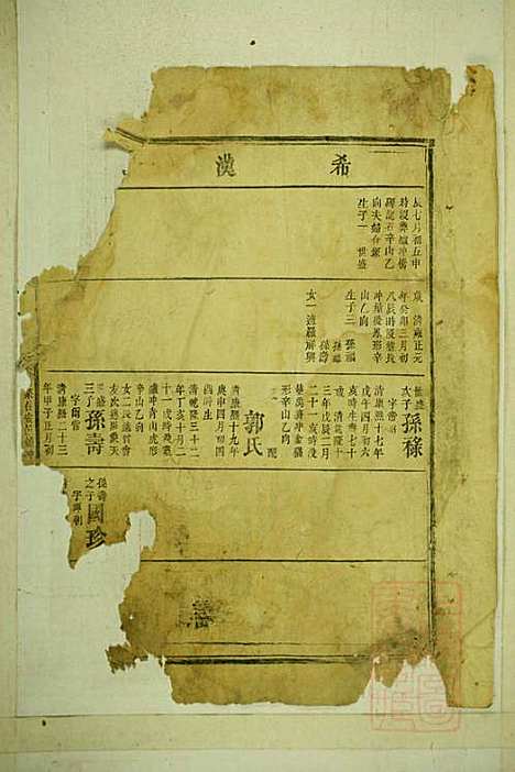 龚氏宗谱_龚长滨_8册_武陵堂_清咸丰6年(1856_龚氏家谱_五