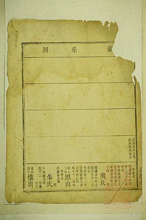 龚氏宗谱_龚长滨_8册_武陵堂_清咸丰6年(1856_龚氏家谱_七