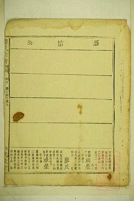 龚氏宗谱_龚长滨_8册_武陵堂_清咸丰6年(1856_龚氏家谱_八