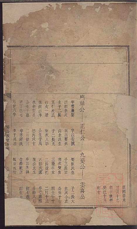 东山吴氏续修宗谱_吴济光_4册_遂安吴氏_清道光28年(1848_东山吴氏续修家谱_二