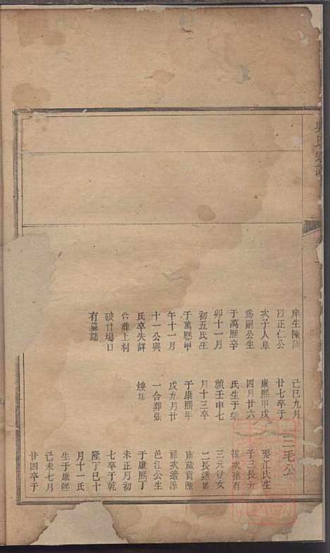 东山吴氏续修宗谱_吴济光_4册_遂安吴氏_清道光28年(1848_东山吴氏续修家谱_二