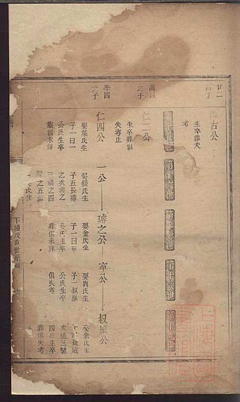 东山吴氏续修宗谱_吴济光_4册_遂安吴氏_清道光28年(1848_东山吴氏续修家谱_三