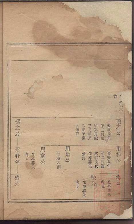 东山吴氏续修宗谱_吴济光_4册_遂安吴氏_清道光28年(1848_东山吴氏续修家谱_三