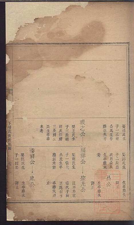 东山吴氏续修宗谱_吴济光_4册_遂安吴氏_清道光28年(1848_东山吴氏续修家谱_三