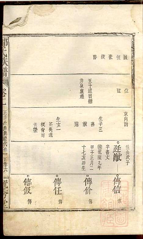 邓氏重修族谱_4册_毓秀堂_清嘉庆(1796-1820_邓氏重修家谱_二