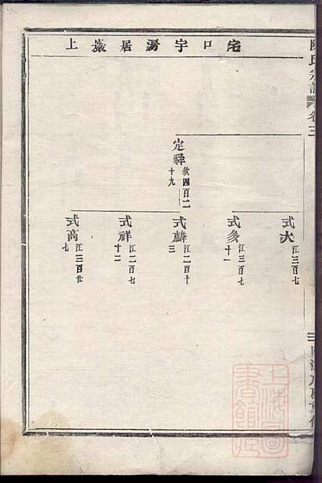 陈氏宗谱_1册_清同治7年(1868_陈氏家谱_一