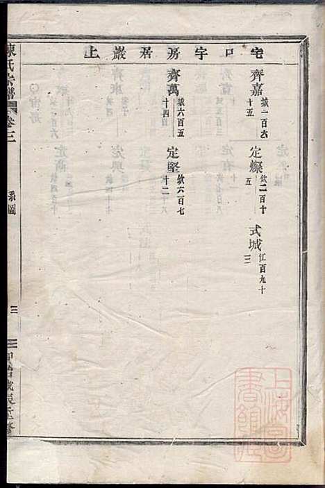 陈氏宗谱_1册_清同治7年(1868_陈氏家谱_一