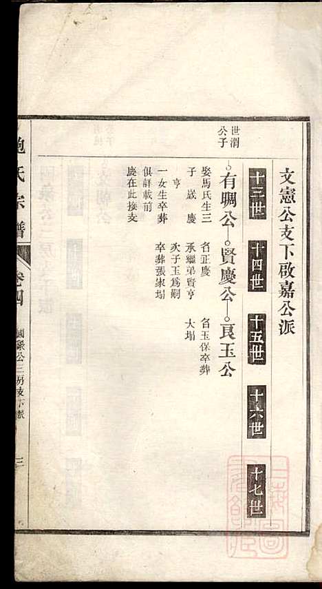 鲍氏宗谱_鲍云彩_4册_鲍氏_清光绪21年(1895_鲍氏家谱_四