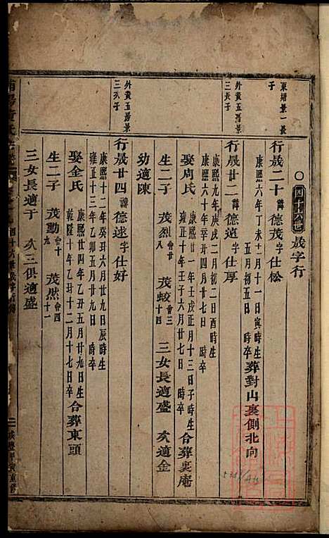 浦阳黄氏宗谱_黄国_6册_浦阳黄氏_清咸丰4年(1854_浦阳黄氏家谱_五