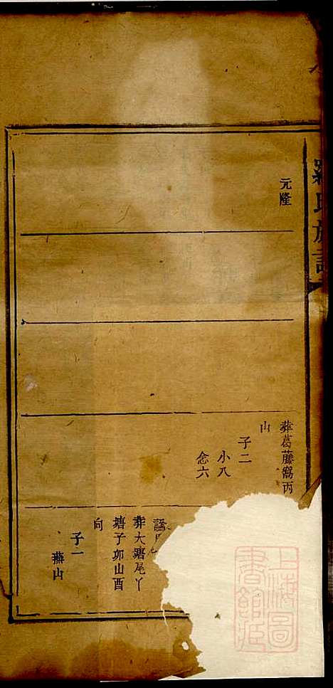 罗氏族谱_罗益联_8册_豫章堂_清咸丰11年(1861_罗氏家谱_四