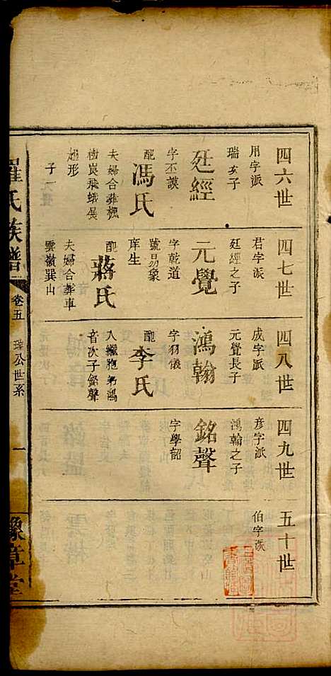 罗氏族谱_罗益联_8册_豫章堂_清咸丰11年(1861_罗氏家谱_六