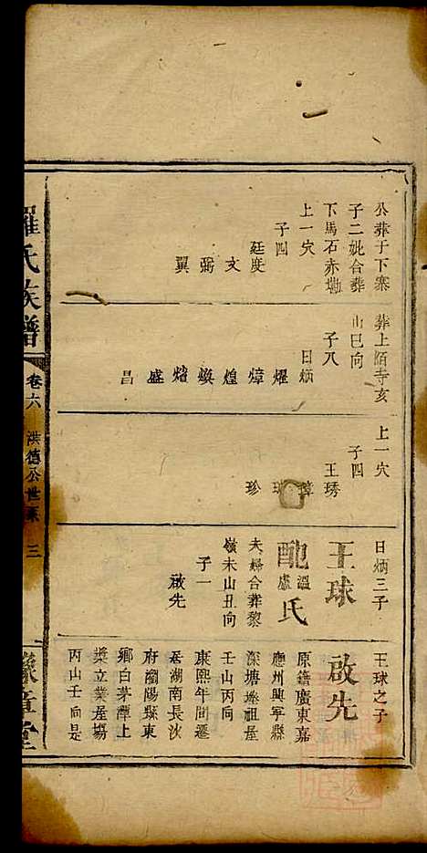 罗氏族谱_罗益联_8册_豫章堂_清咸丰11年(1861_罗氏家谱_七