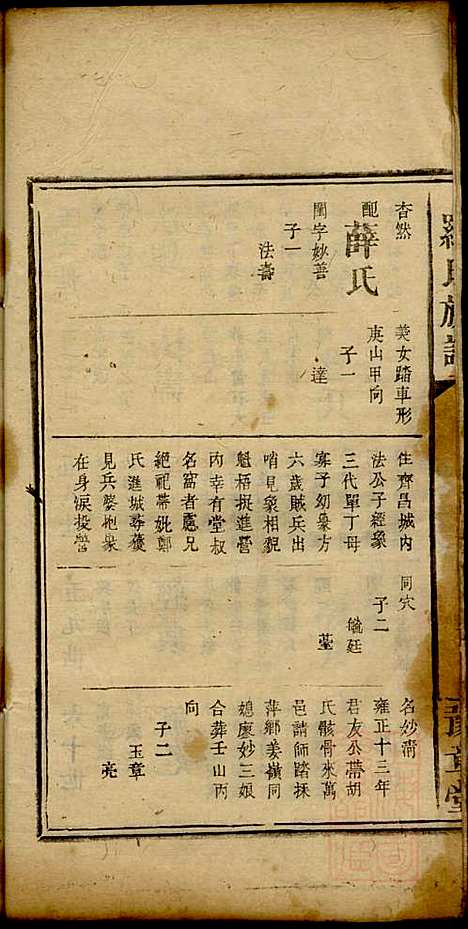 罗氏族谱_罗益联_8册_豫章堂_清咸丰11年(1861_罗氏家谱_八