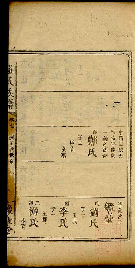 罗氏族谱_罗益联_8册_豫章堂_清咸丰11年(1861_罗氏家谱_八