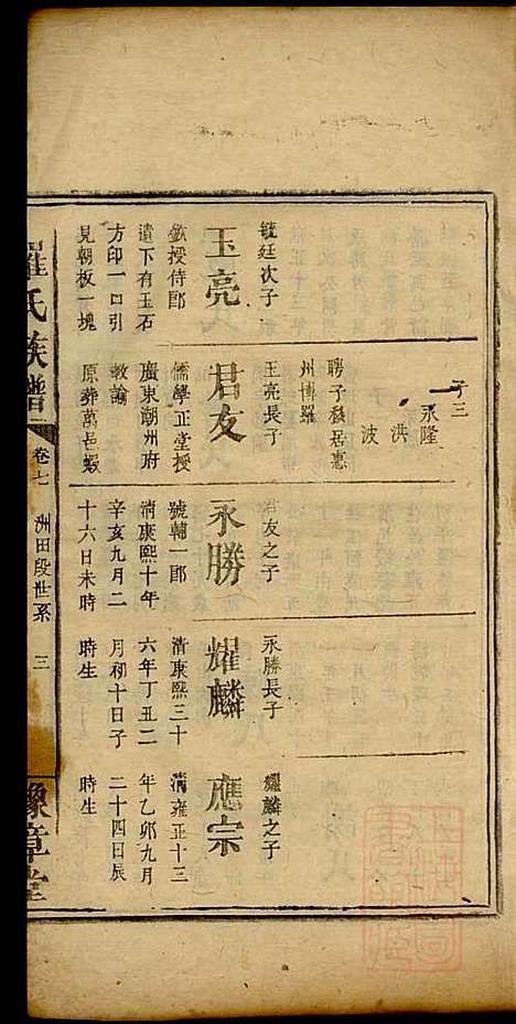 罗氏族谱_罗益联_8册_豫章堂_清咸丰11年(1861_罗氏家谱_八