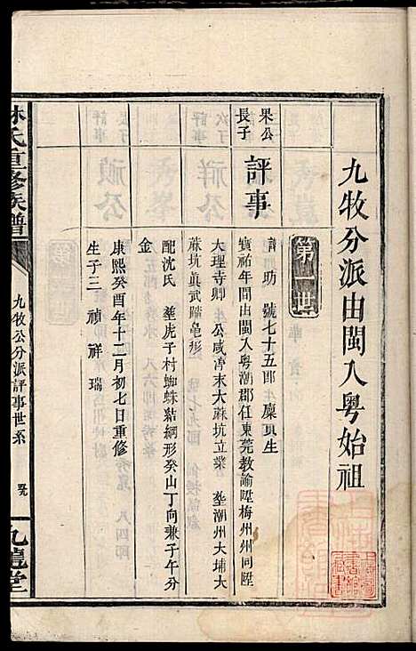 林氏重修族谱_林望亭_4册_九龙堂_清同治5年(1866_林氏重修家谱_二