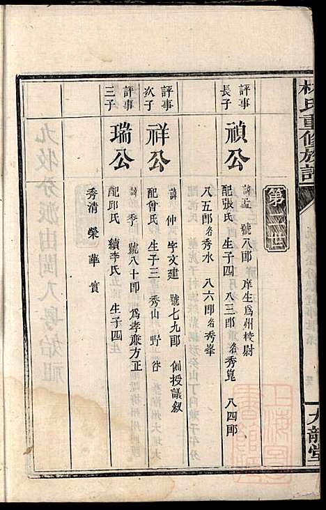 林氏重修族谱_林望亭_4册_九龙堂_清同治5年(1866_林氏重修家谱_二