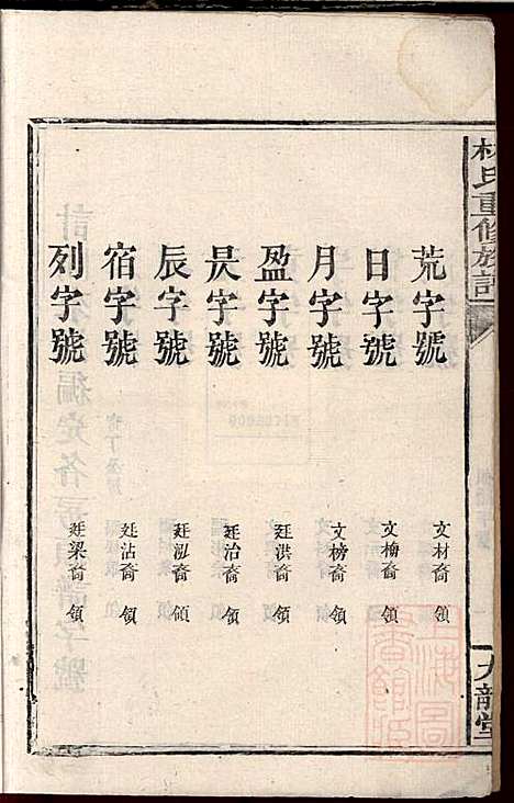 林氏重修族谱_林望亭_4册_九龙堂_清同治5年(1866_林氏重修家谱_三