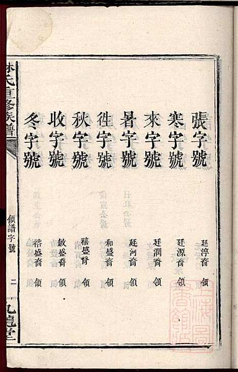 林氏重修族谱_林望亭_4册_九龙堂_清同治5年(1866_林氏重修家谱_三