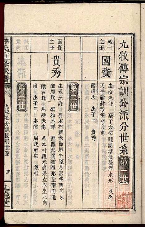 林氏重修族谱_林望亭_4册_九龙堂_清同治5年(1866_林氏重修家谱_四