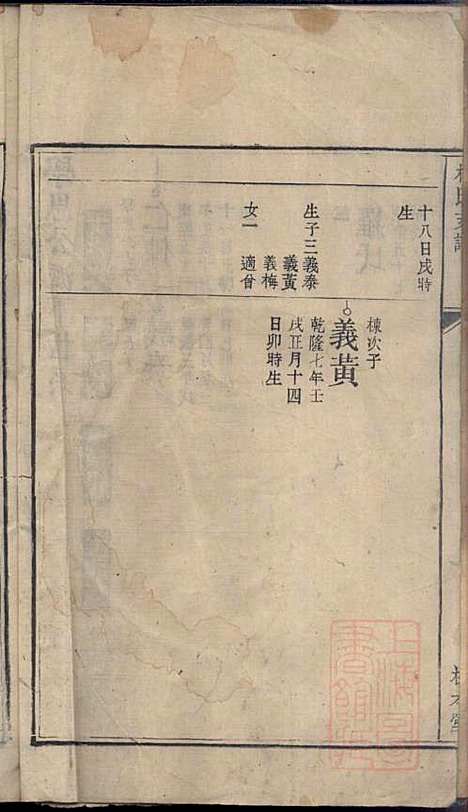 林氏支谱_林义华_2册_根本堂_清道光元年(1821_林氏支谱_二