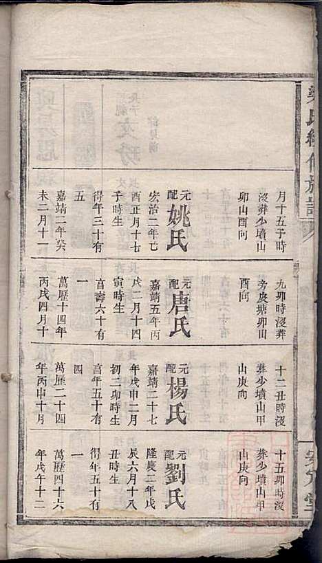 梁氏续修族谱_梁代吉_6册_桂园堂_清同治13年(1874_梁氏续修家谱_三