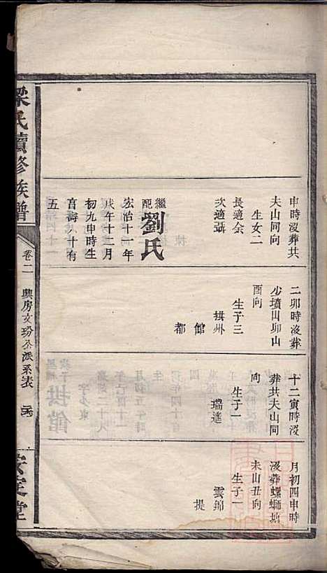 梁氏续修族谱_梁代吉_6册_桂园堂_清同治13年(1874_梁氏续修家谱_三