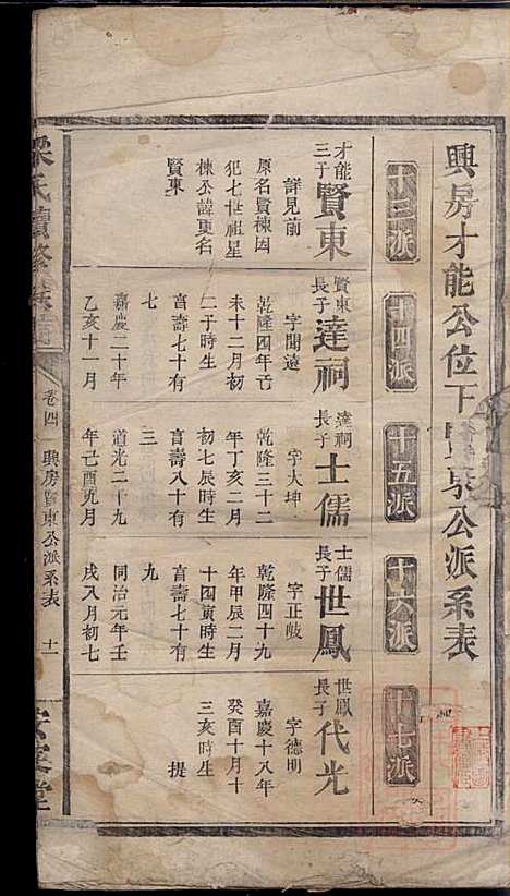 梁氏续修族谱_梁代吉_6册_桂园堂_清同治13年(1874_梁氏续修家谱_五