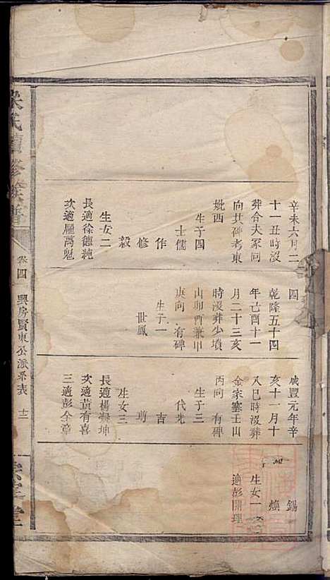 梁氏续修族谱_梁代吉_6册_桂园堂_清同治13年(1874_梁氏续修家谱_五