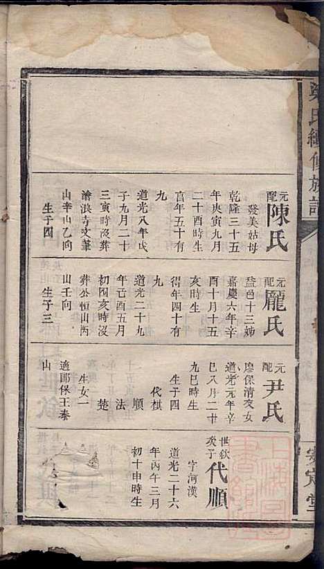 梁氏续修族谱_梁代吉_6册_桂园堂_清同治13年(1874_梁氏续修家谱_六