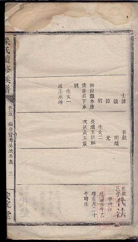 梁氏续修族谱_梁代吉_6册_桂园堂_清同治13年(1874_梁氏续修家谱_六