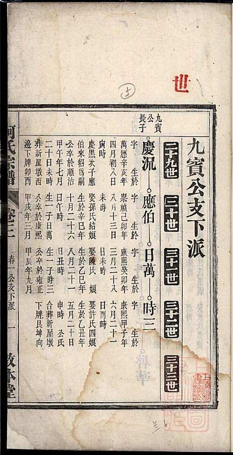 柯氏宗谱_柯秉贞_6册_敦本堂_清光绪15年(1889_柯氏家谱_三