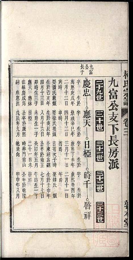 柯氏宗谱_柯秉贞_6册_敦本堂_清光绪15年(1889_柯氏家谱_三