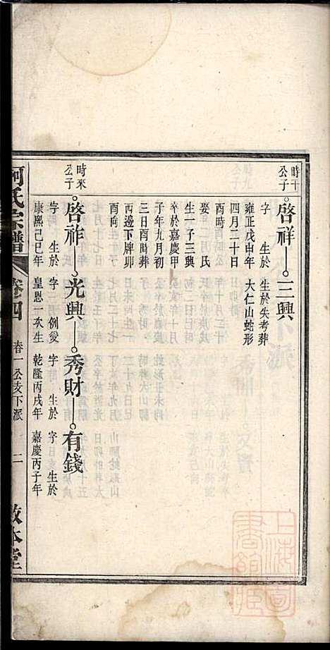 柯氏宗谱_柯秉贞_6册_敦本堂_清光绪15年(1889_柯氏家谱_四