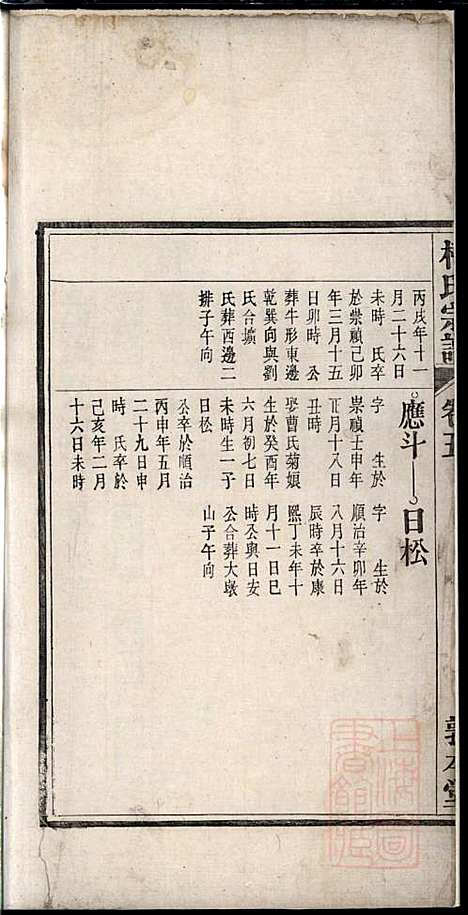 柯氏宗谱_柯秉贞_6册_敦本堂_清光绪15年(1889_柯氏家谱_五