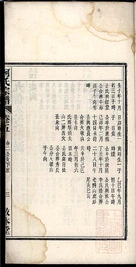 柯氏宗谱_柯秉贞_6册_敦本堂_清光绪15年(1889_柯氏家谱_五