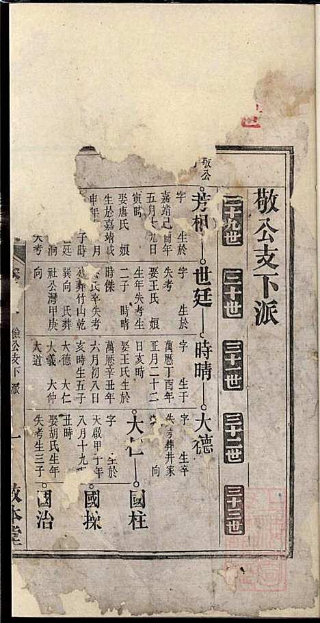 柯氏宗谱_柯秉贞_6册_敦本堂_清光绪15年(1889_柯氏家谱_六