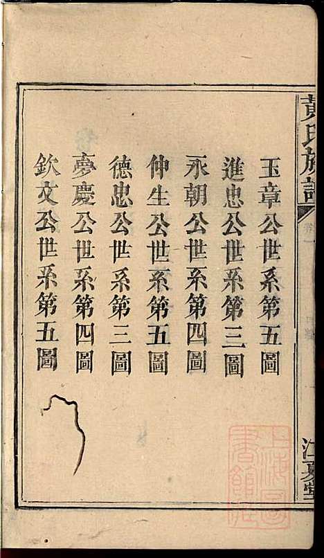 黄氏族谱_黄德成_13册_江夏堂_清道光22年(1842_黄氏家谱_二