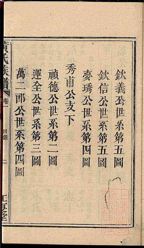 黄氏族谱_黄德成_13册_江夏堂_清道光22年(1842_黄氏家谱_二