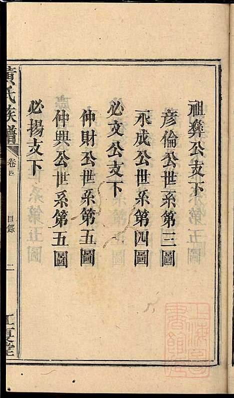 黄氏族谱_黄德成_13册_江夏堂_清道光22年(1842_黄氏家谱_六