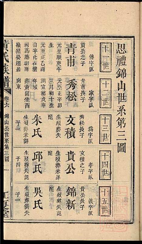 黄氏族谱_黄德成_13册_江夏堂_清道光22年(1842_黄氏家谱_八